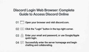 Discord Login