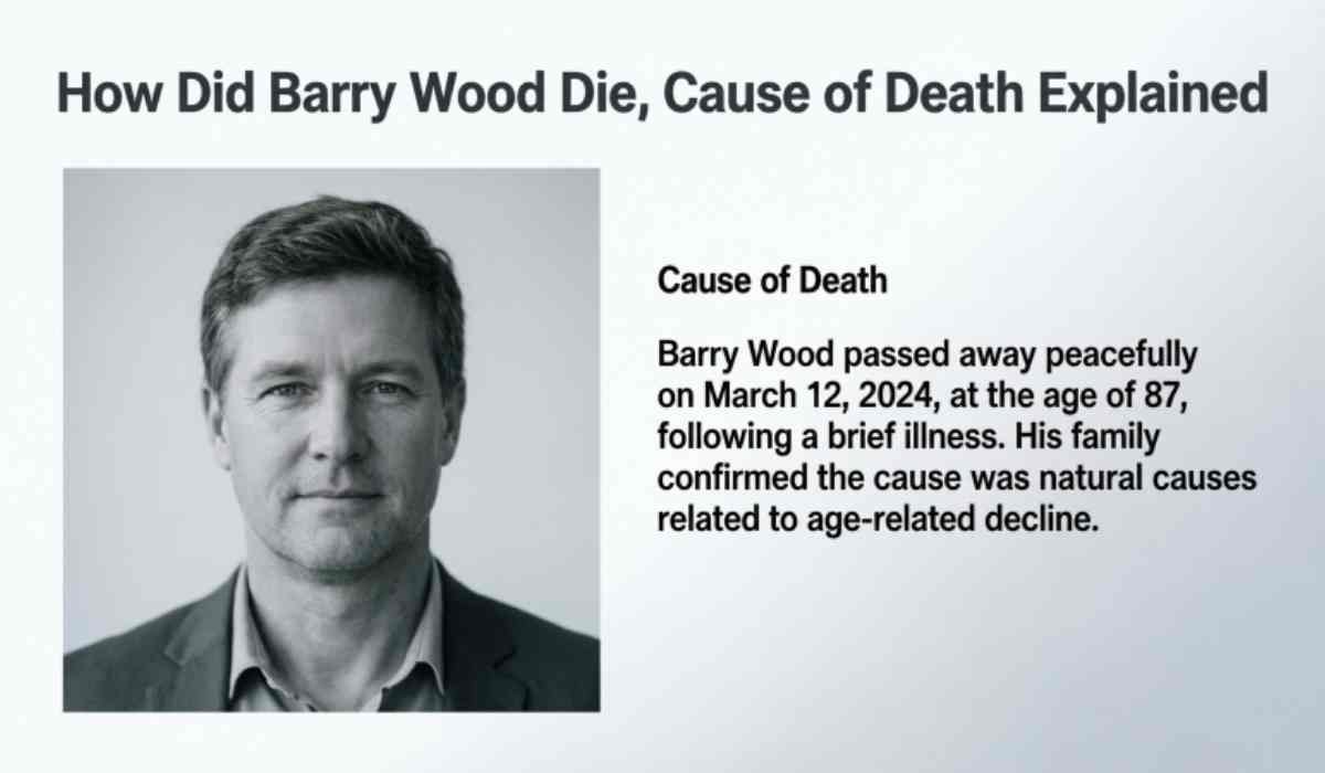 Barry Wood
